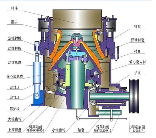 破碎機裝配圖.png